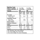 the nutbrown ant granola vitalia grain free 180 g nutritional value