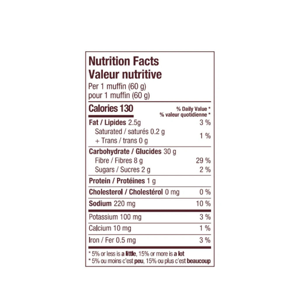 valeur nutritive muffins anglais Promise - La Boite à Grains