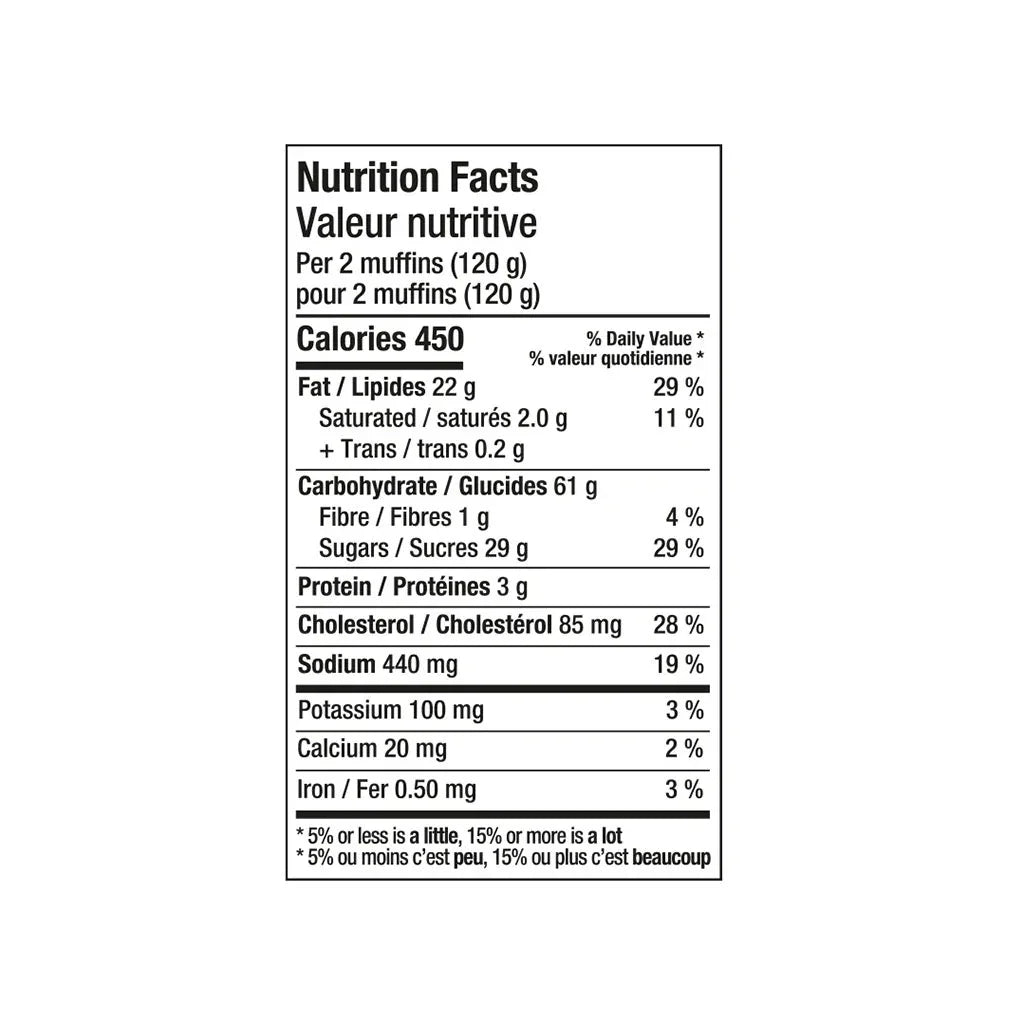 nutritional value Promise gluten-free blueberry muffins - La Boite à Grains