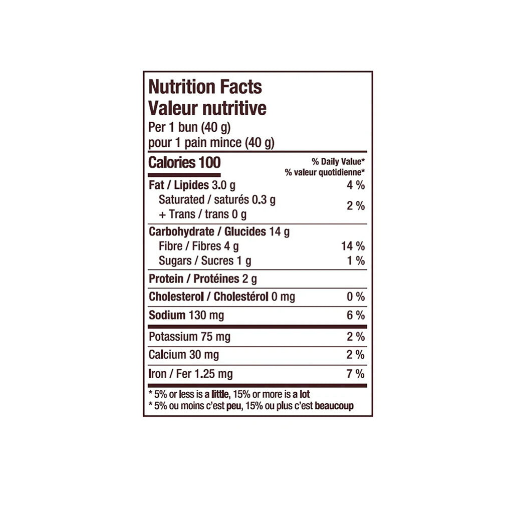 valeur nutritive pains minces pour sandwichs aux graines Promise - La Boite à Grains