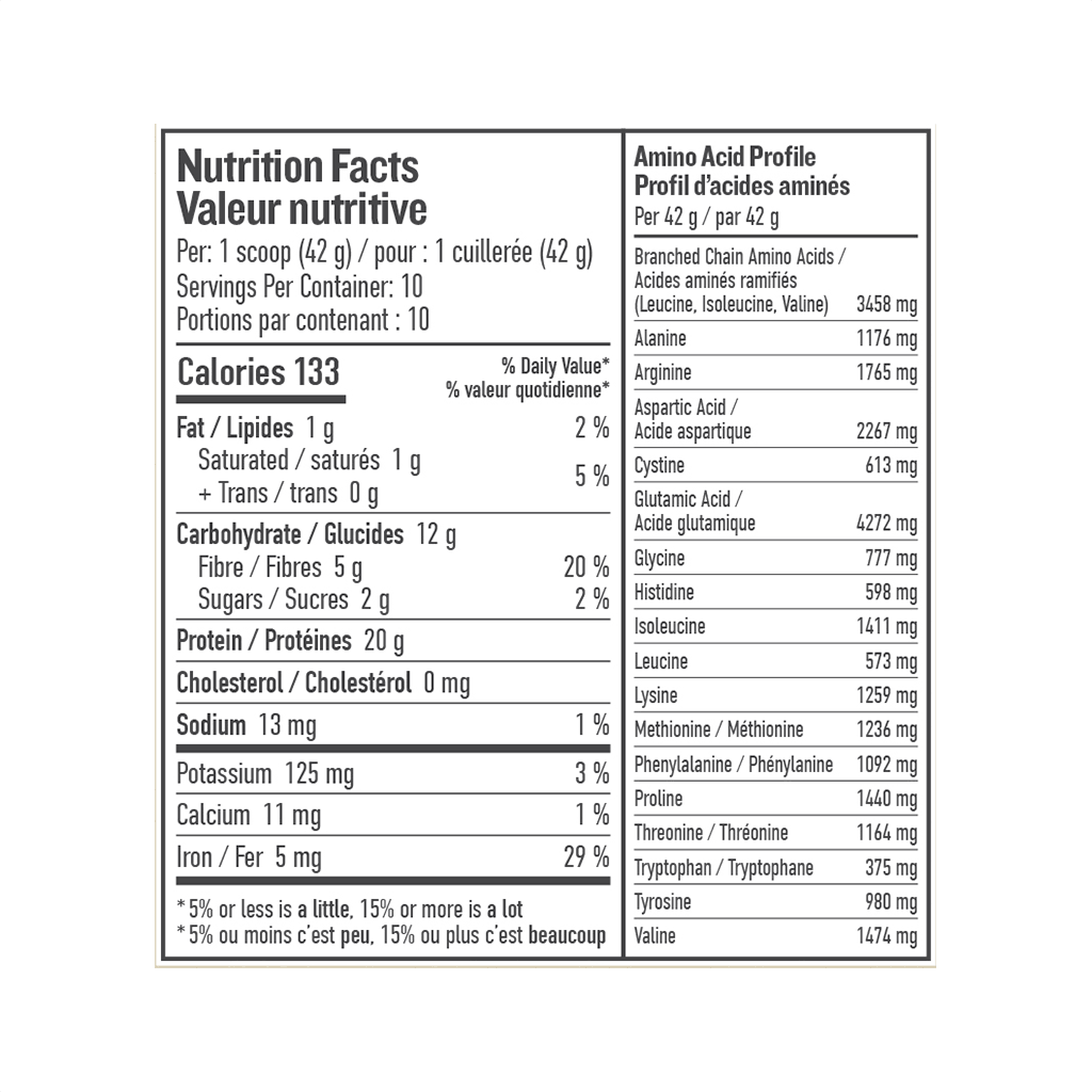 Protéine Parfaite Chocolat Botanica - La Boite à Grains