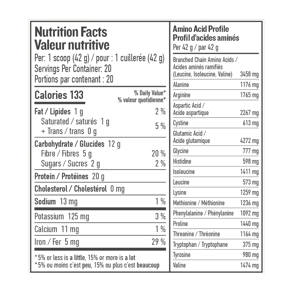 Protéine Parfaite Chocolat Botanica - La Boite à Grains