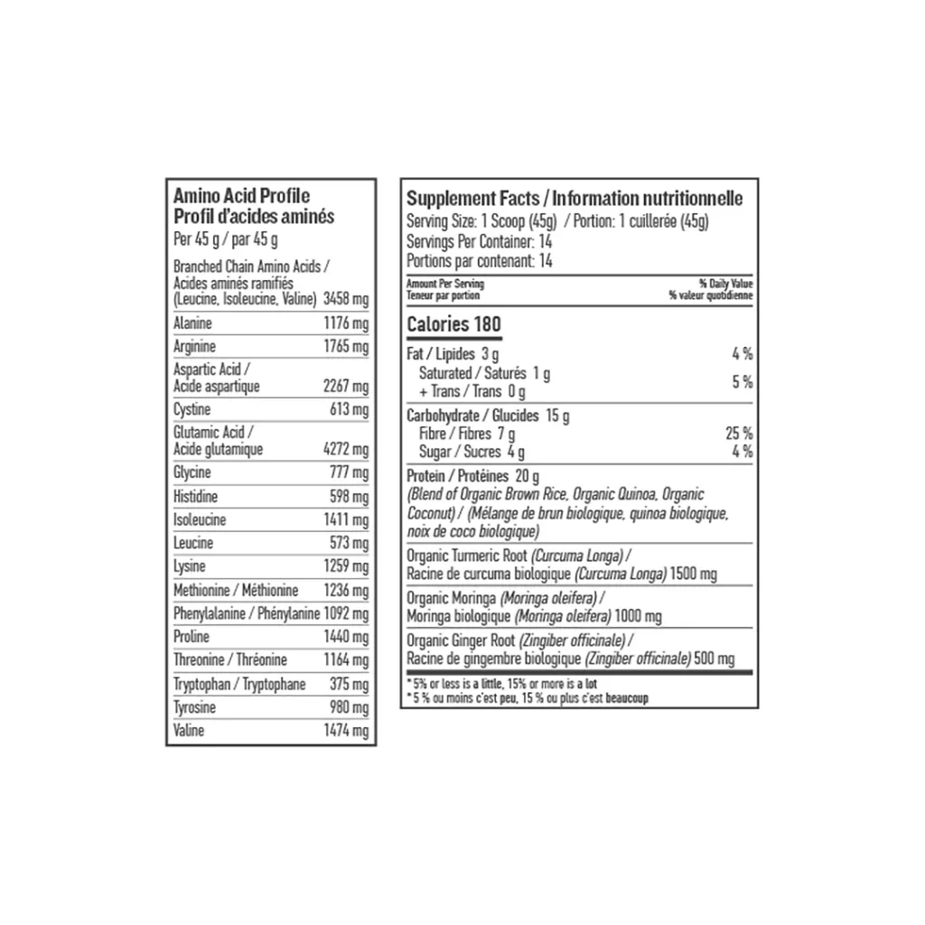 Perfect Anti-Inflammatory High Protein Botanica - La Boite à Grains