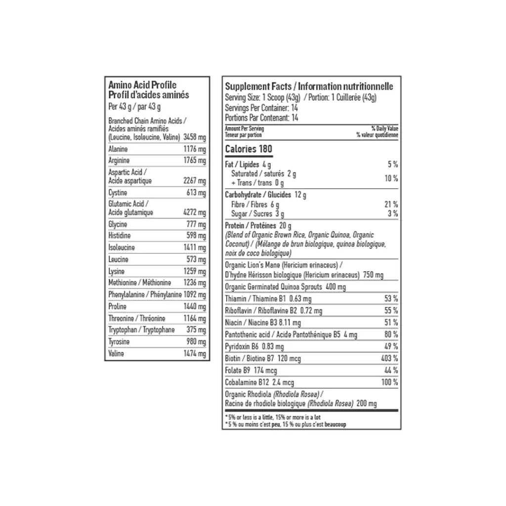 Protéine Parfaite Élevée Booster Son Cerveau Botanica - La Boite à Grains