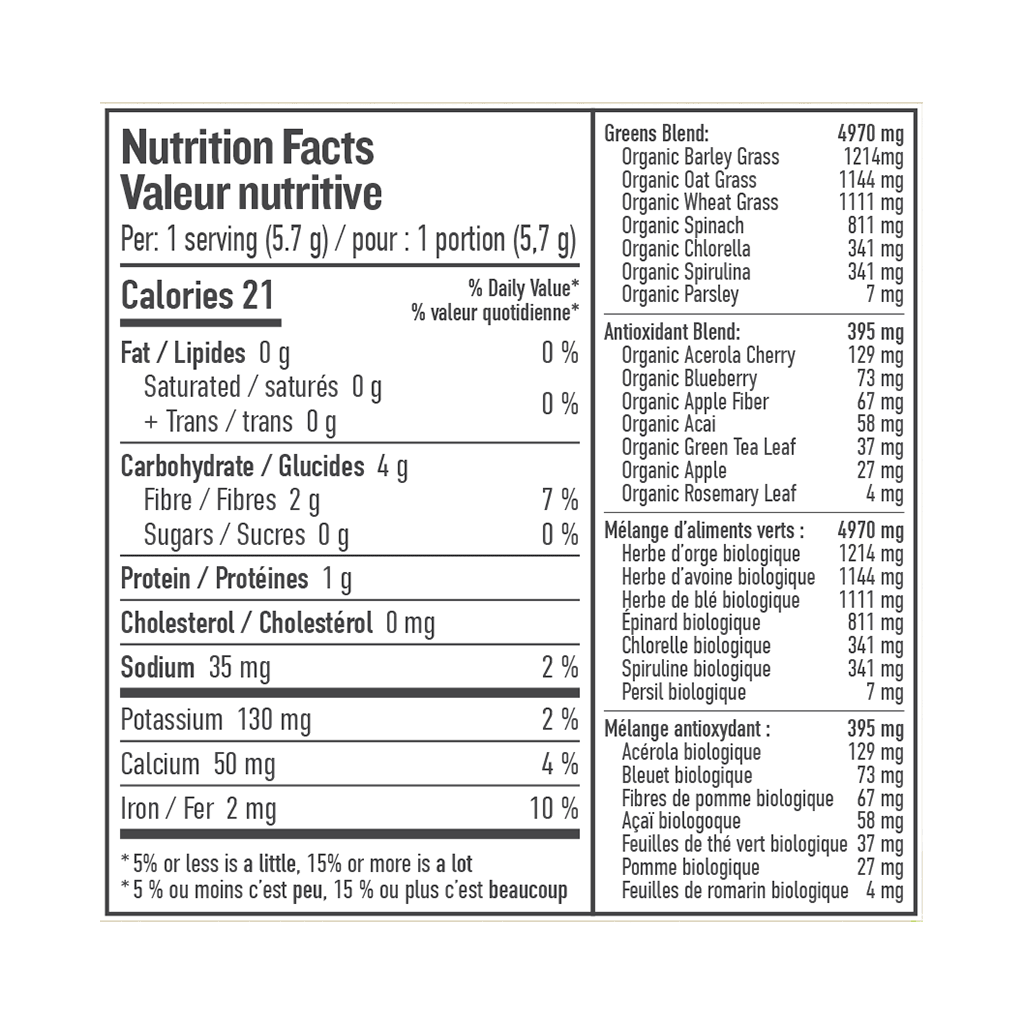 Aliments Verts Parfaits Superfruit Botanica - La Boite à Grains
