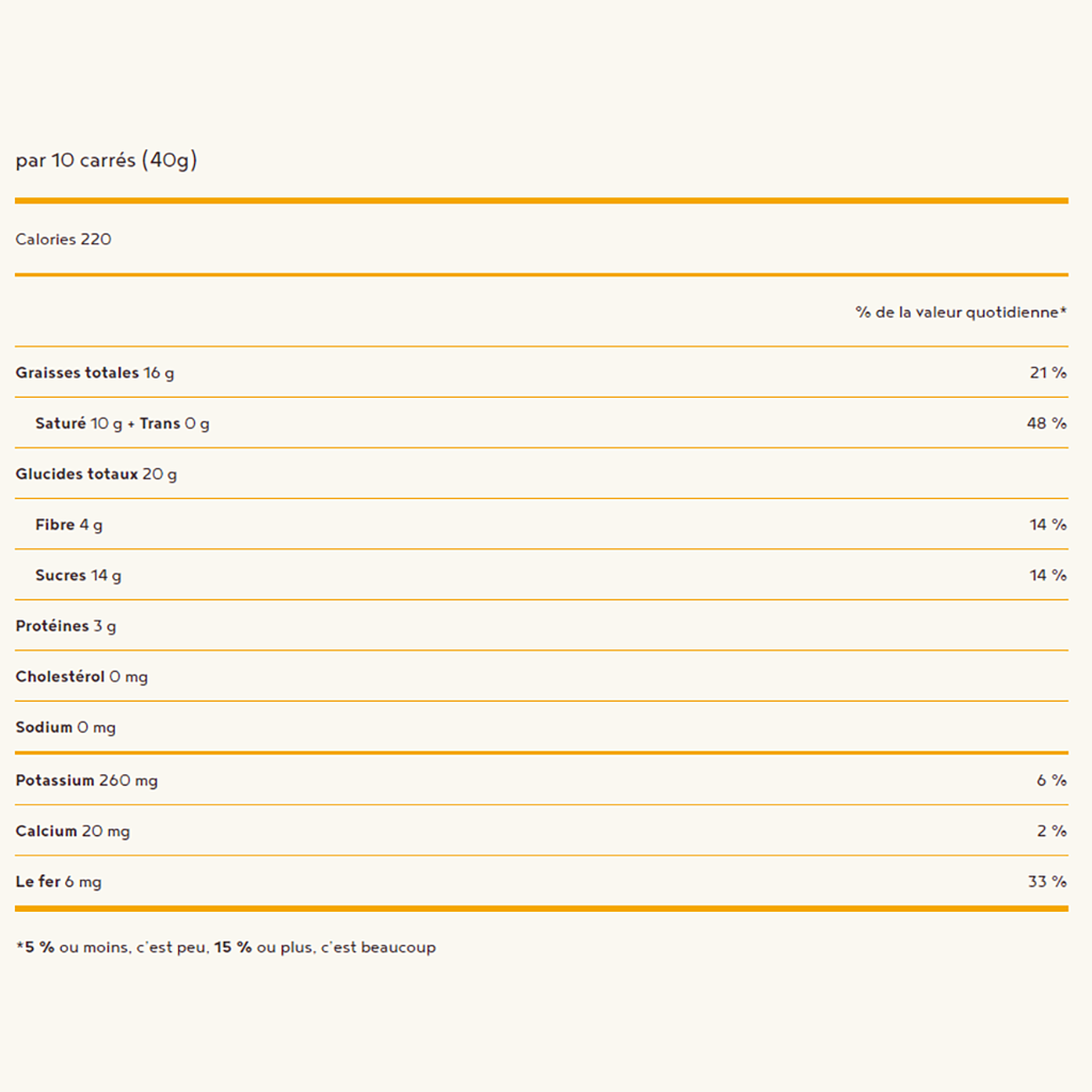 Chocolat Noir Bio 65% à l'Orange Valeur-nutritive