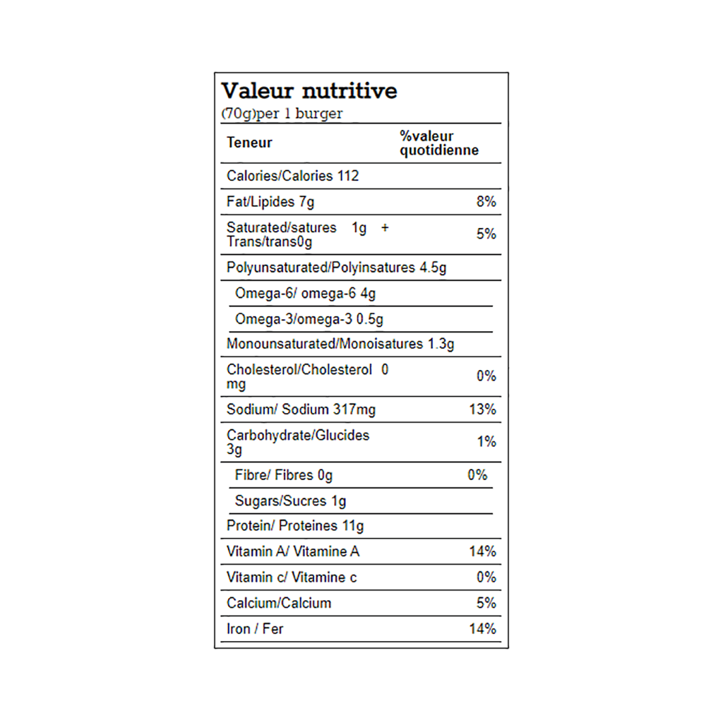 Galettes Burger au Tofu Teriyaki La Soyarie - La Boite à Grains