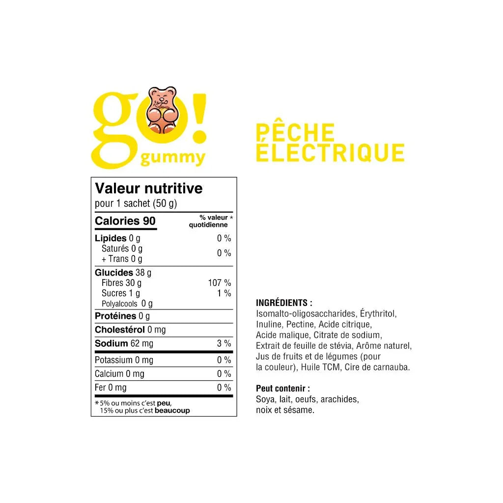 Go! Gummy jujubes surettes pêche électrique - La Boite à Grains